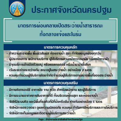 ประกาศจังหวัดนครปฐม ฉบับที่ 39