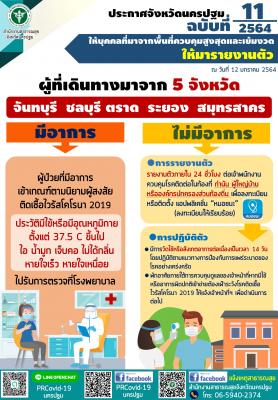 ประกาศจังหวัดนครปฐมฉบับที่ 11/2564 เรื่องให้บุคคลที่มาจากพื้นที่ควบคุมสูงสุดและเข้มวงดมารายงานตัว