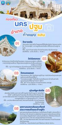 อำเภอกำแพงแสน