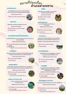 อำเภอสามพราน